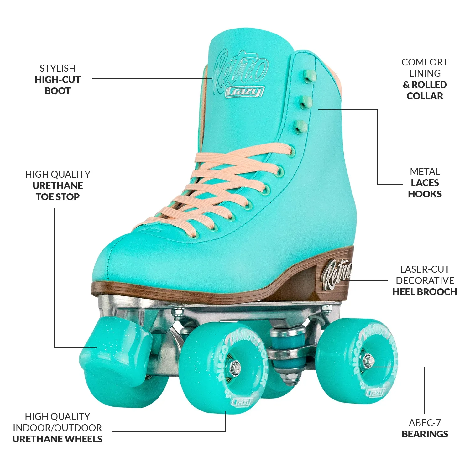 RETRO Teal - Roller Skates