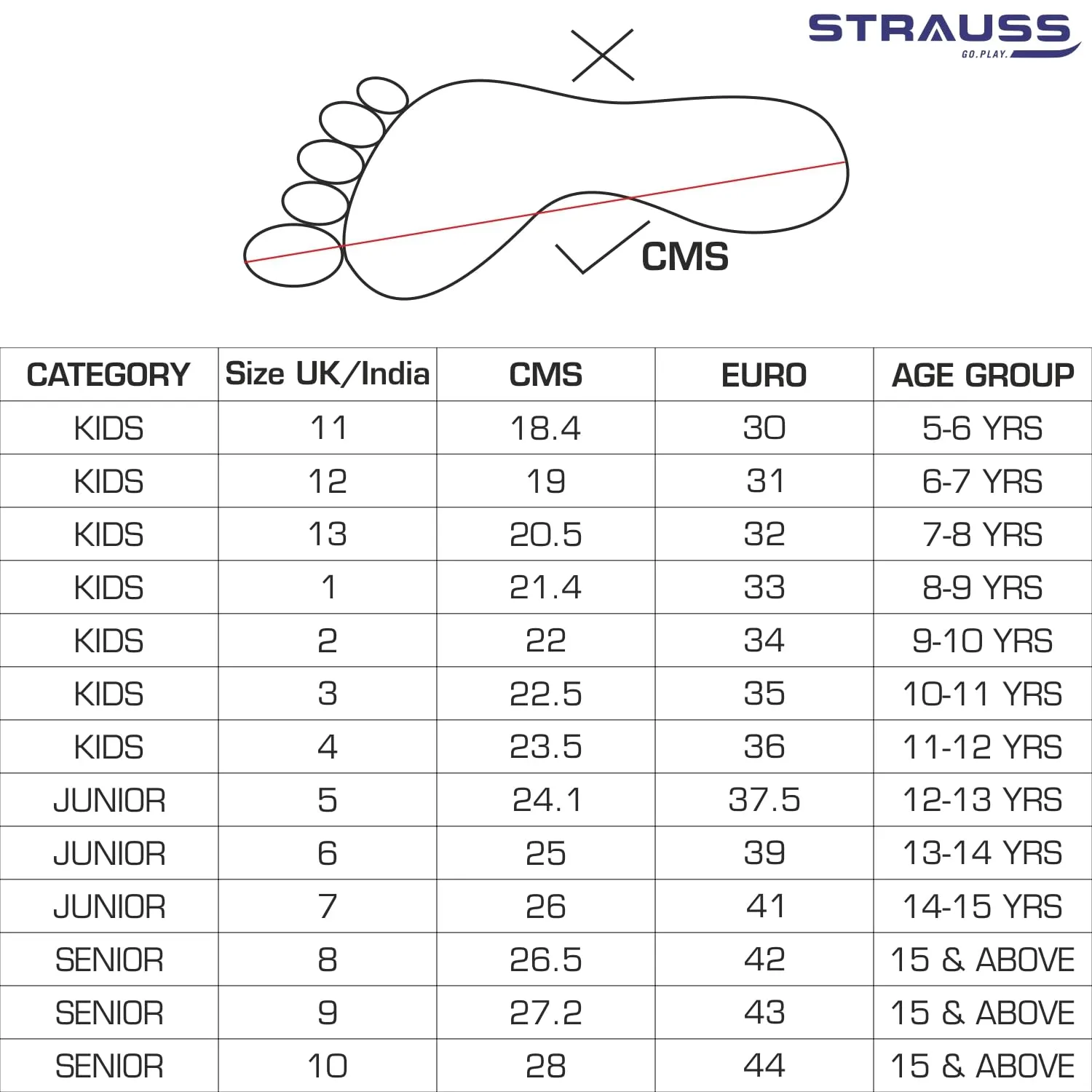 STRAUSS Gripper Skating Shoes | Fixed Body Roller Skates | Shoe Skate with PVC Wheel |Ideal for Boys, Girls and Kids |Suitable for All Skill Level | Ideal for Junior (12-13 Years) Size-5, (Red/Black)