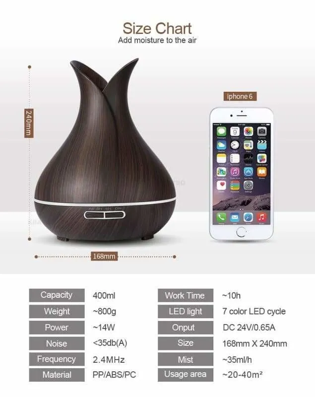 Ultrasonic Mist Humidifier Get Your Now